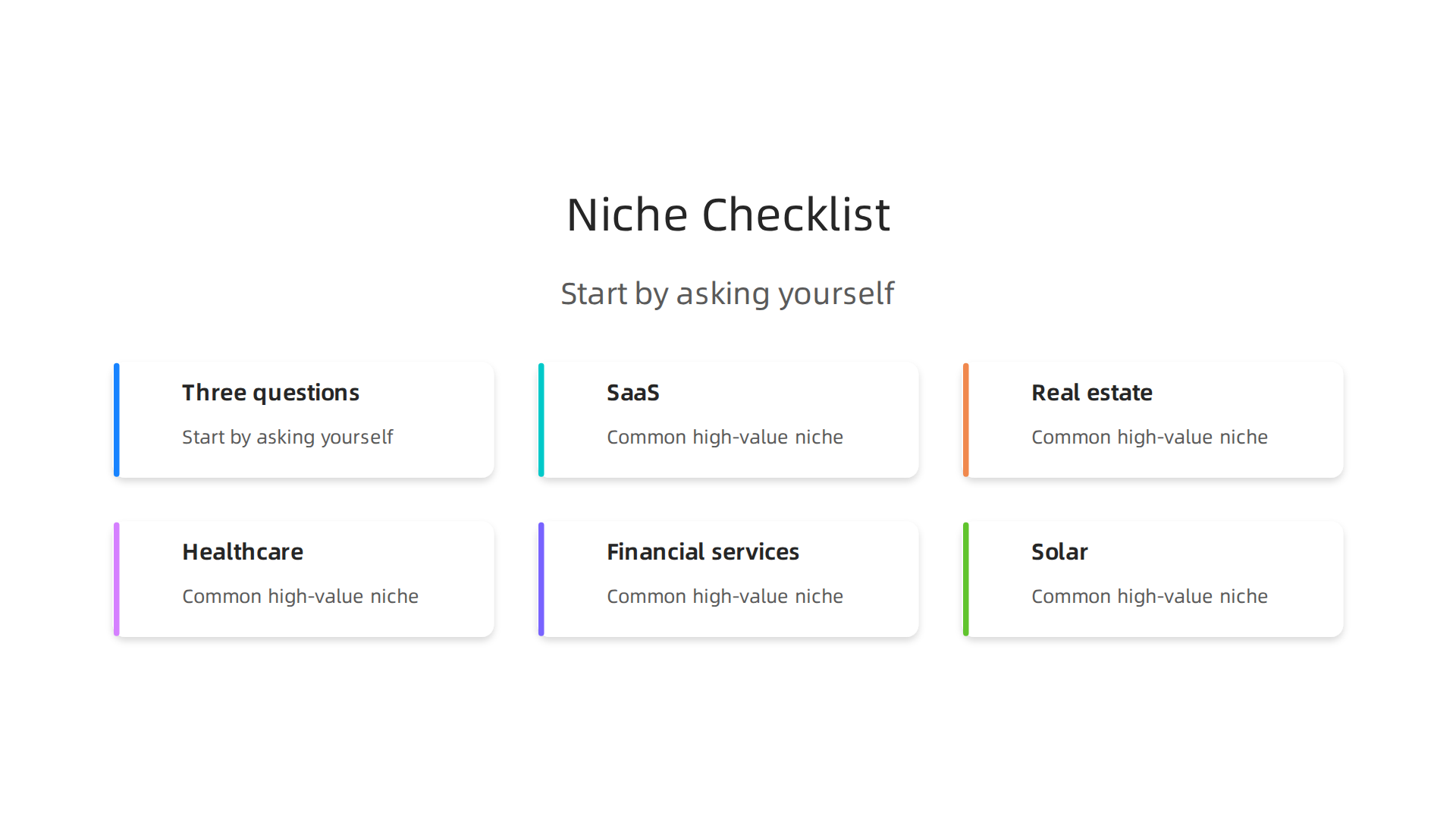 Checklist infographic showing the three questions to choose a niche and common high-value niches (SaaS, real estate, healthcare, financial services, solar).
